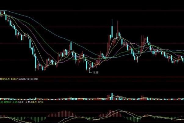 公司盈利股票低估2.jpg 公司盈利股票低估2.jpg