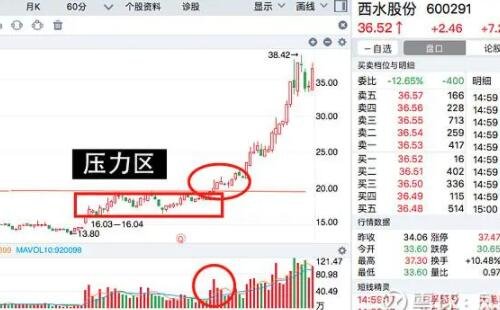 股票危機(jī)意識.jpg 股票危機(jī)意識.jpg