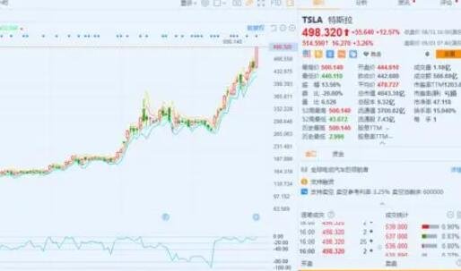 有增发的股票会被打压股价1.jpg