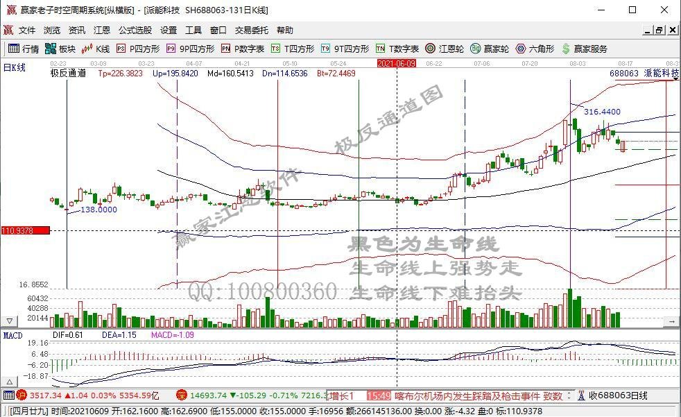 派能科技:产能扩张驱动增长