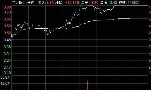 漲停板.jpg 漲停板.jpg