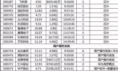 股票價值的決策原則.jpg 股票價值的決策原則.jpg