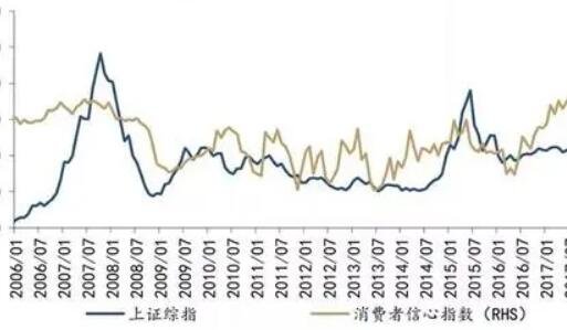 波動(dòng)大的股票與波動(dòng)小的股票1.jpg 波動(dòng)大的股票與波動(dòng)小的股票1.jpg