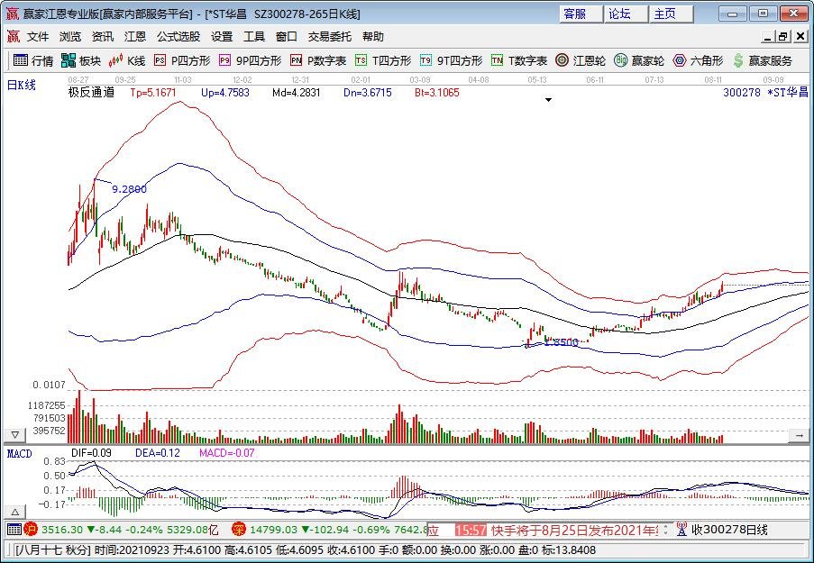 股票被摘牌后 股票怎么办?股票摘牌什么意思?