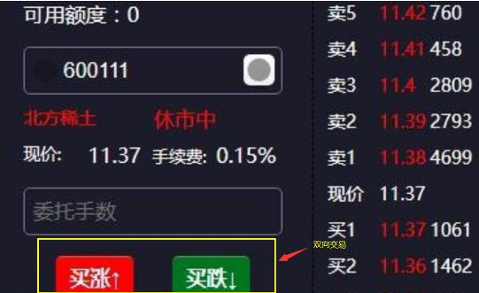 国外股票是双向的吗.png