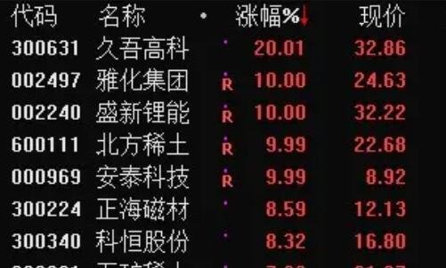 一支股票是不是前排票1.jpg