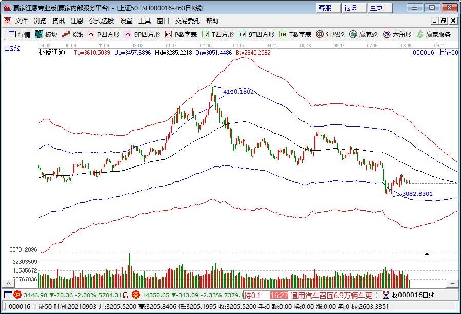 基金股票.jpg 基金股票.jpg