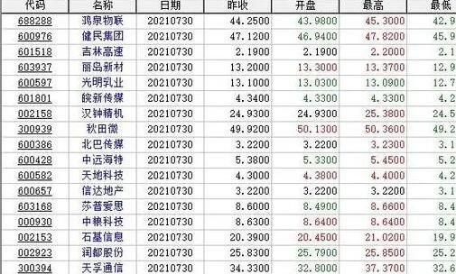 如何避免投資虧損股票1.jpg 如何避免投資虧損股票1.jpg