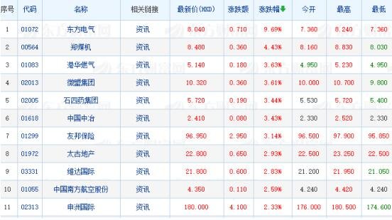 港股通.jpg 港股通.jpg