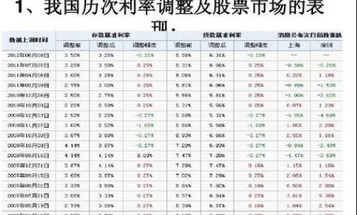 國家政策和股票.jpg 國家政策和股票.jpg