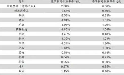 國家政策和股票1.jpg 國家政策和股票1.jpg