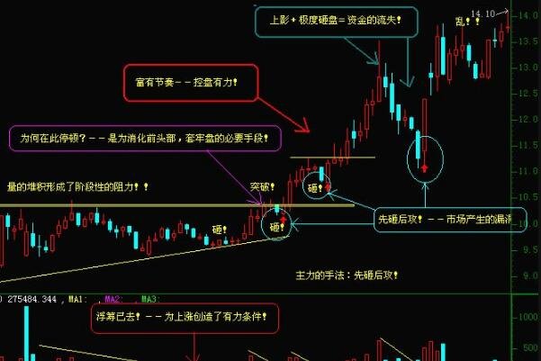 如何选出筹码单峰密集的股票1.jpg