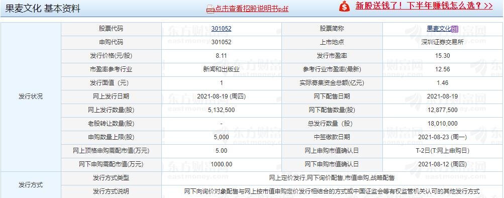 果麥文化申購.jpg 果麥文化申購.jpg