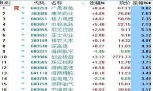 股票做t和補倉.jpg 股票做t和補倉.jpg