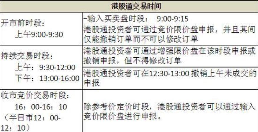 持有港股通的股票能否转户呢个人投资者如何办理持有港股通呢