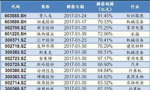 股票的防范.jpg 股票的防范.jpg