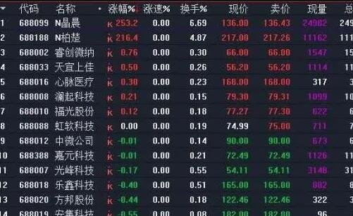 破凈股票退市.jpg 破凈股票退市.jpg