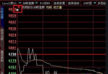 地雷走势图.jpg