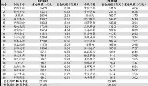 股票型基金信用风险1.jpg