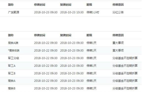 停牌.jpg