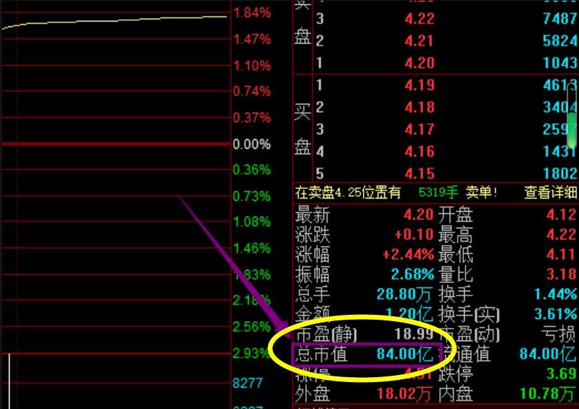 股票總市值17.jpg 股票總市值17.jpg