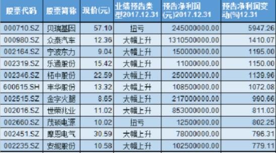 有望摘帽.jpg 有望摘帽.jpg