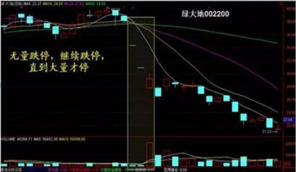 股票下跌無量9.png 股票下跌無量9.png