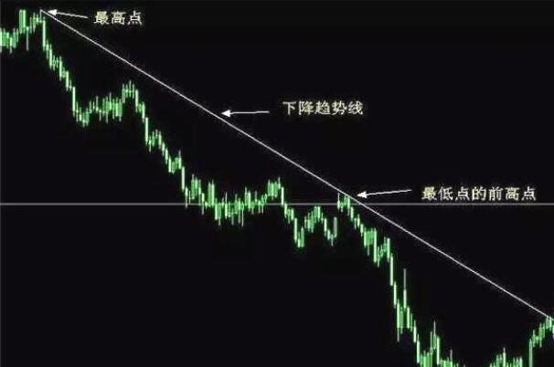 相對高點2.jpg 相對高點2.jpg