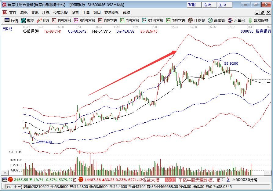 招商銀行.jpg 招商銀行.jpg