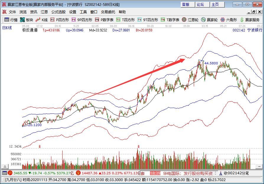 寧波銀行.jpg 寧波銀行.jpg