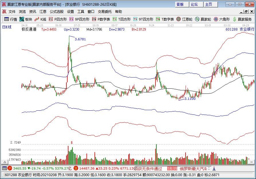 農(nóng)業(yè)銀行.jpg 農(nóng)業(yè)銀行.jpg