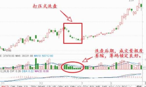 打壓洗盤.jpg 打壓洗盤.jpg