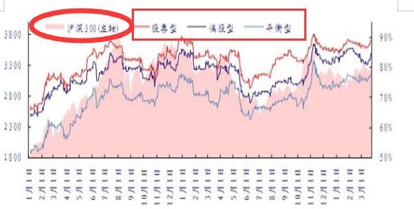 股票基金.jpg 股票基金.jpg