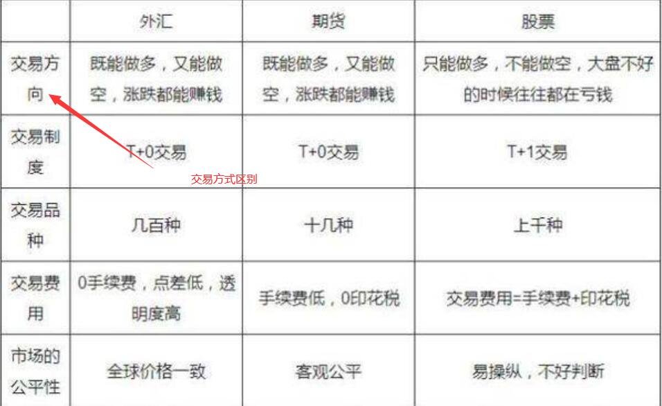 交易方式20.jpg 交易方式20.jpg