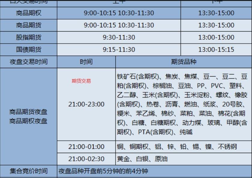 期貨交易20.jpg 期貨交易20.jpg