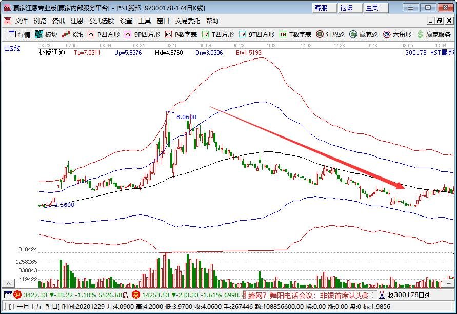 下跌.jpg 下跌.jpg