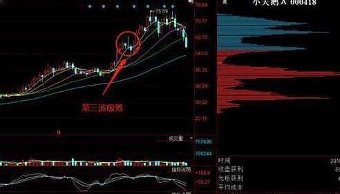 現(xiàn)在的潛力股股票.jpg 現(xiàn)在的潛力股股票.jpg