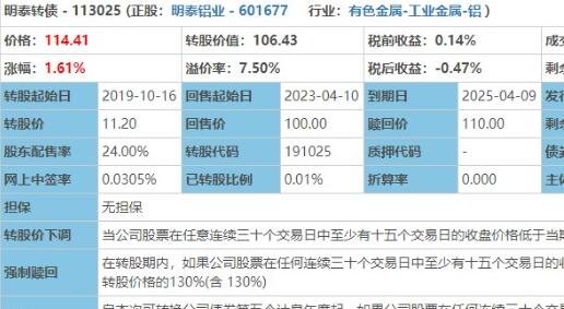 股票里面含有轉(zhuǎn)債的股票好不好.jpg 股票里面含有轉(zhuǎn)債的股票好不好.jpg