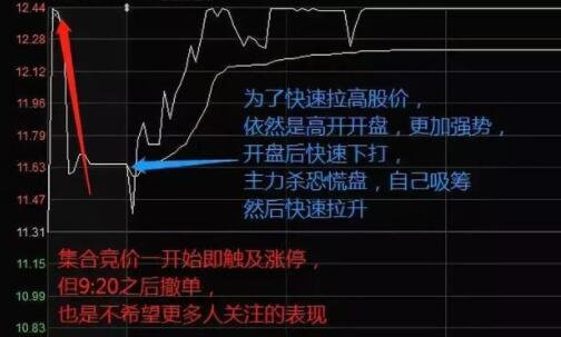 芒果·(中国)体育官方网站买股票有什么不好投资股票的优缺点是什么？(图1)