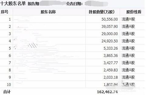 股東名單.jpg 股東名單.jpg