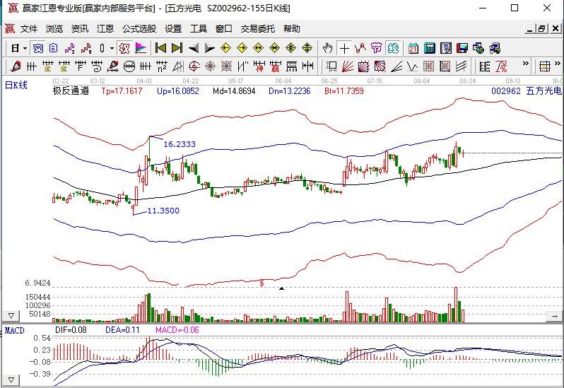 五方光電002962.jpg 五方光電002962.jpg