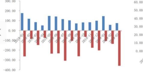 什么股票沒風險.jpg 什么股票沒風險.jpg