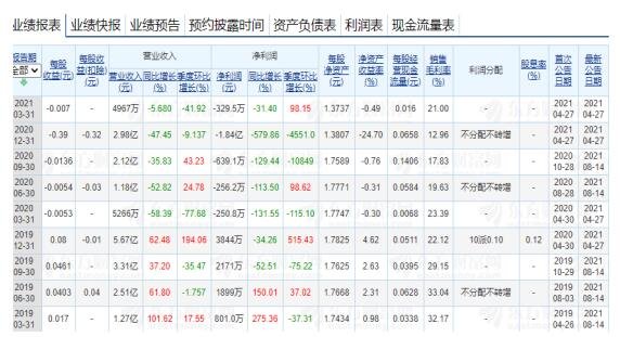 季報(bào).jpg 季報(bào).jpg
