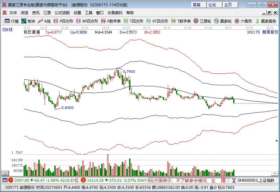 季報(bào)股票.jpg 季報(bào)股票.jpg