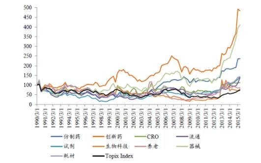 研報.jpg 研報.jpg