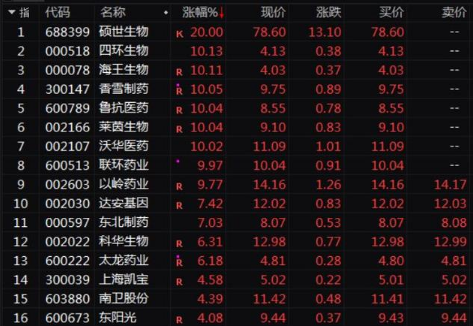 題材股票.png 題材股票.png