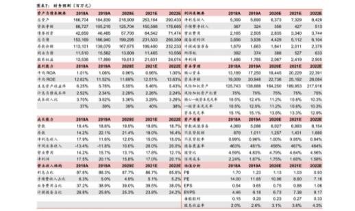 股票研報.jpg 股票研報.jpg