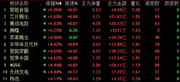 題材股.png 題材股.png