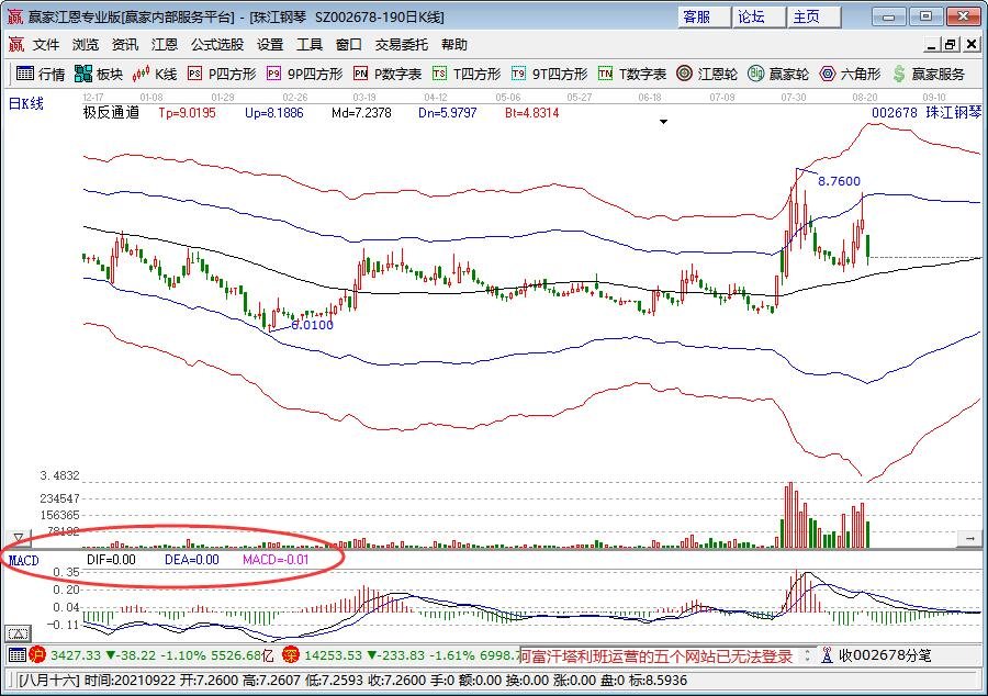 短線.jpg 短線.jpg