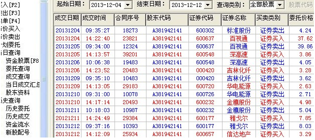 買賣股票掛單.png 買賣股票掛單.png